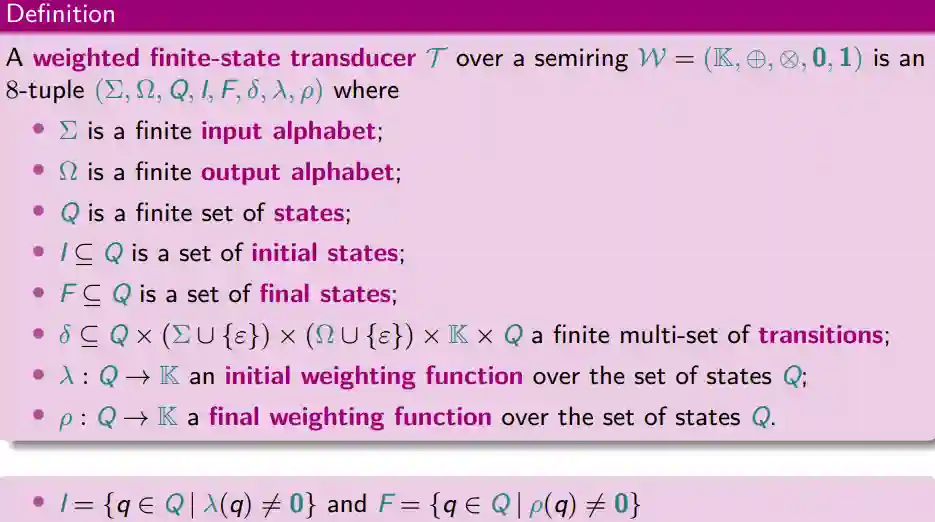 Transliteration systems-20241028131710025